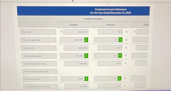data for Ivanhoe Company and Tamarisk Company, two competitors. All data are