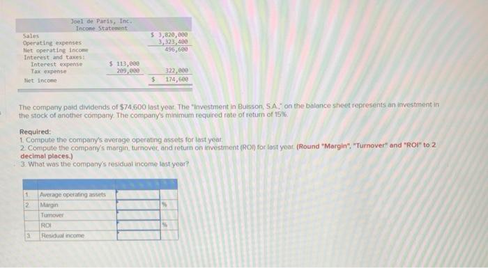 Joel de Paris, Inc. Balance Sheet Beginning Balance Ending Balance Assets Cash