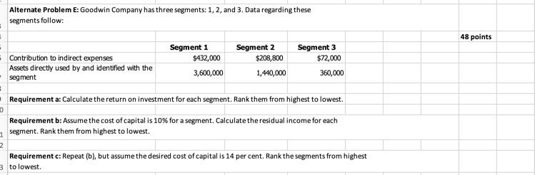  Alternate Problem E: Goodwin Company has three segments: 1, 2, and