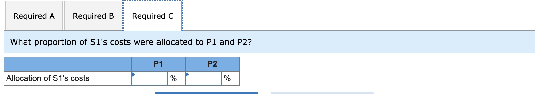 and two operating departments, Order Processing (P1) and Delivery (P2). As an