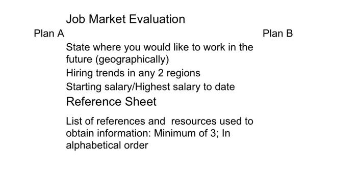  Plan B Job Market Evaluation Plan A State where you would