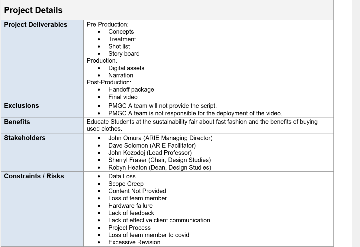 story board Production: Create digital assets Create narration Post-Production: Create handoff package