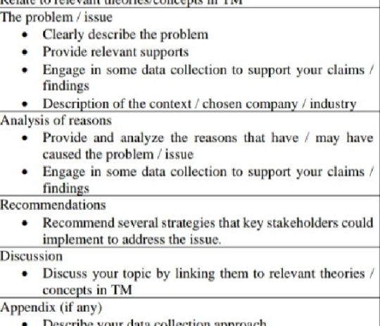 What are the problems in terms career development for employees in KFC..