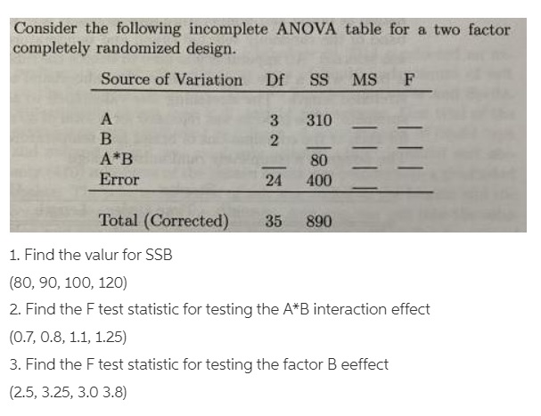  Please answer 3 questions. Consider the following incomplete ANOVA table for