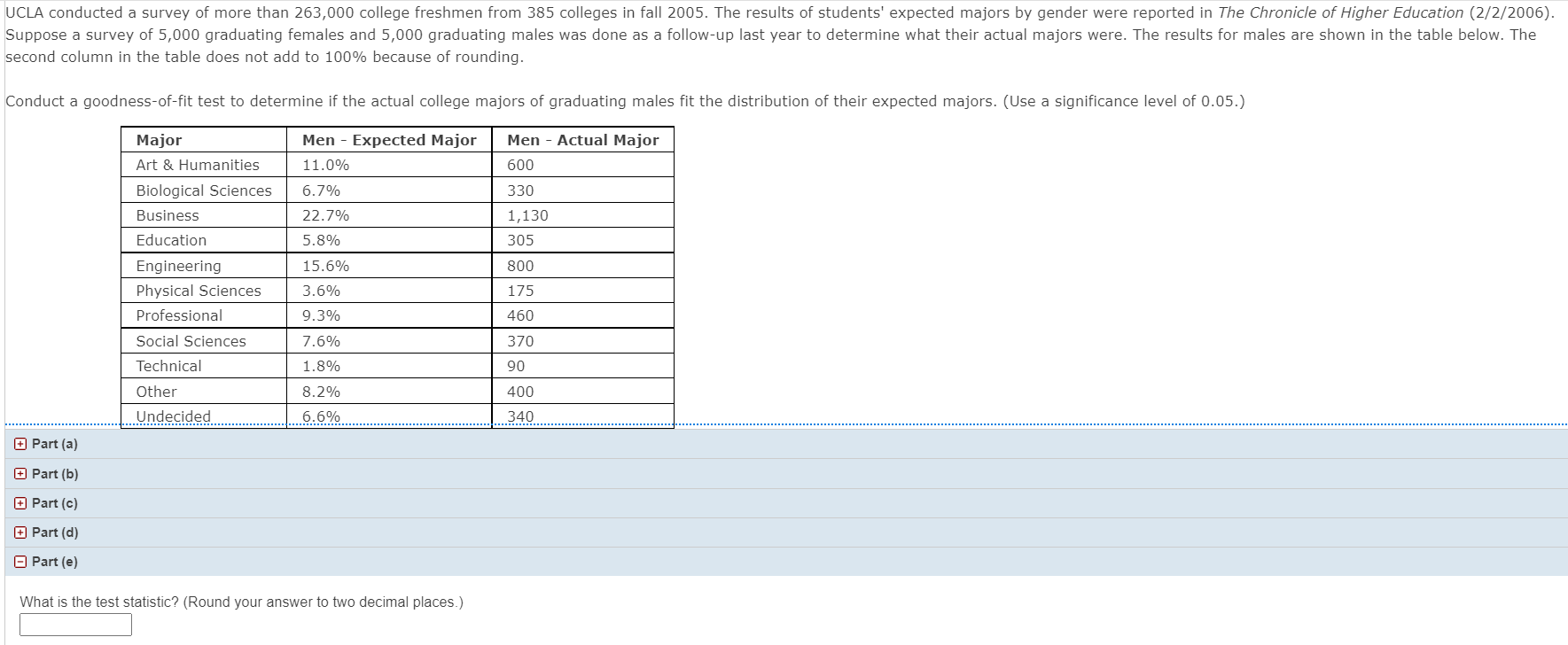 the part e or fQ1 \fThe man'tal status distribution of the U.S.
