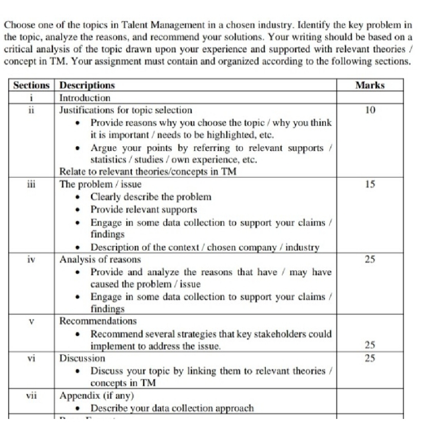 need help with this for Kentucky fried chicken (KFC) for the topic