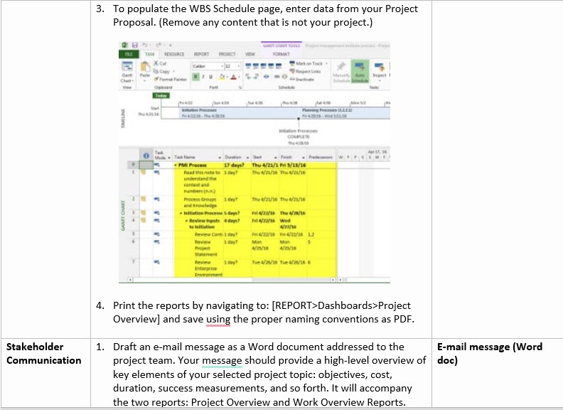 of this project is to produce a blockbuster movie based on the