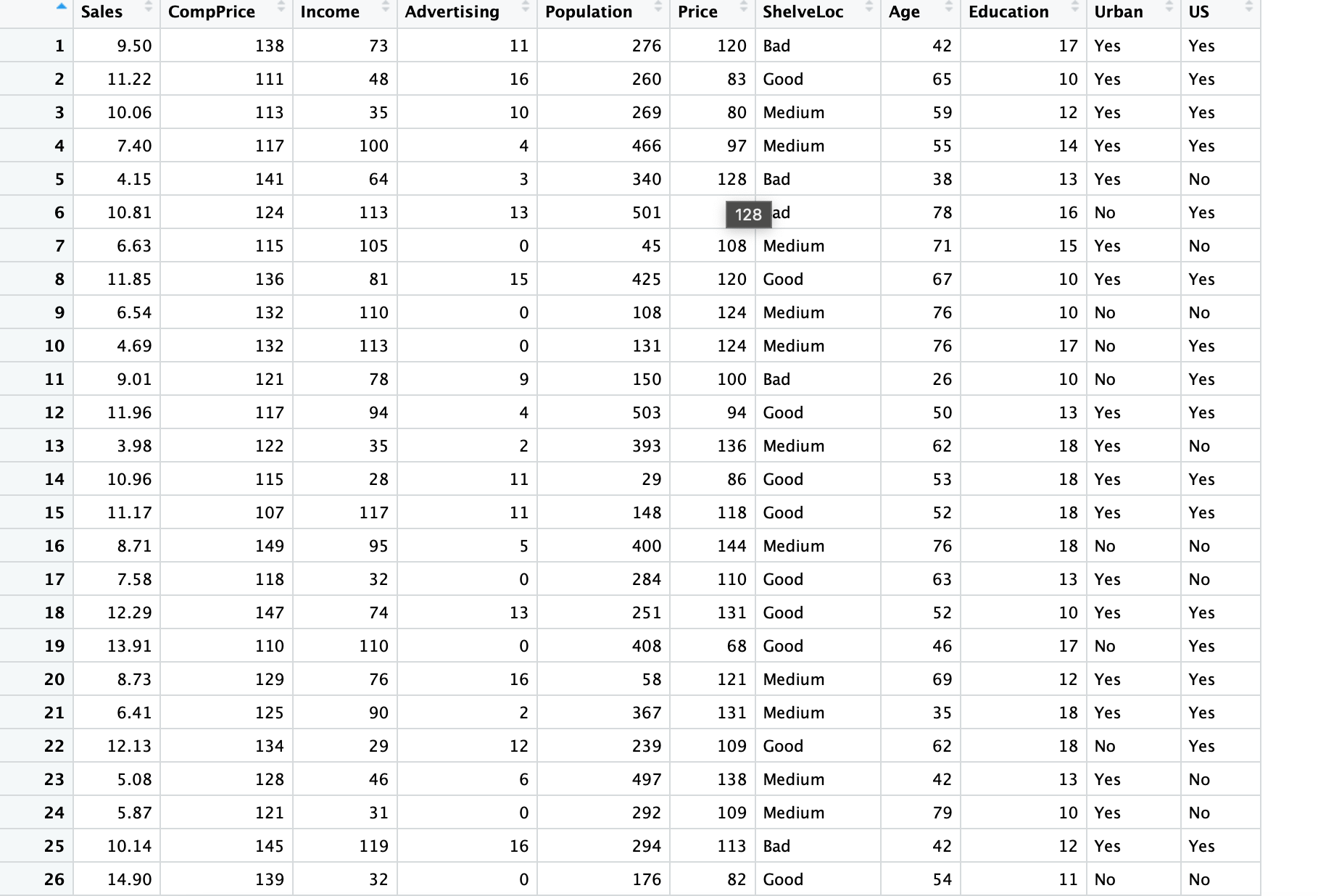 date: October 25, Monday Problems: 1. The dataset "Data-HW2-Bodyfat.txt" contains the percentage