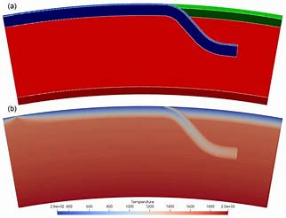 This Question is of computer programming. Please specify the use of ESPRESSO