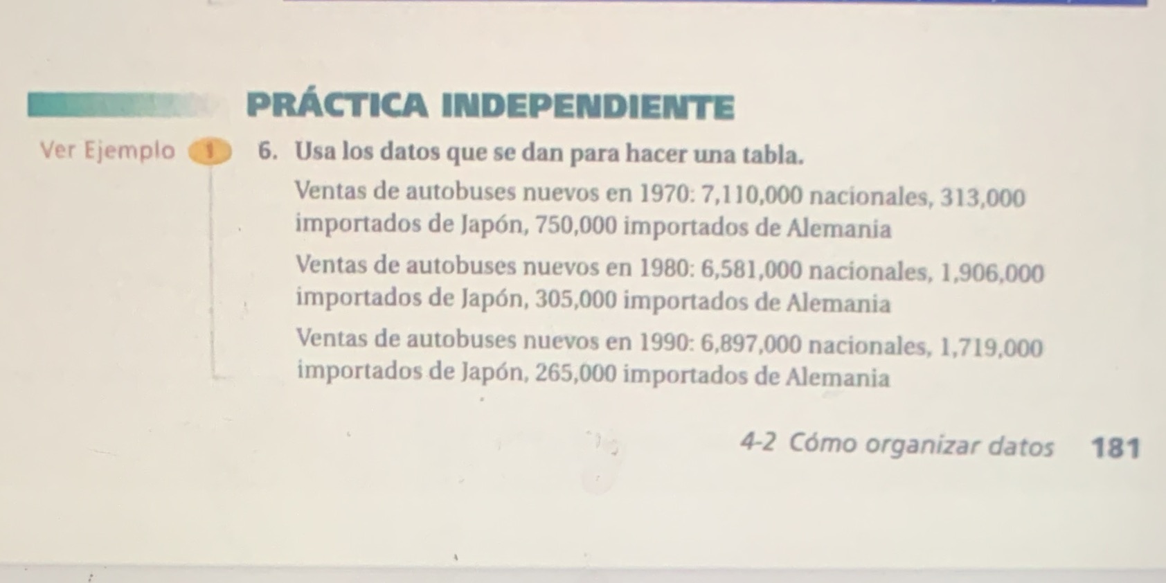 Hola Tengo duda de cmo hacer este ejercicio de prctica. Es de