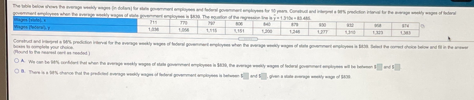 The table below shows the average weekly wages (in dollars) for