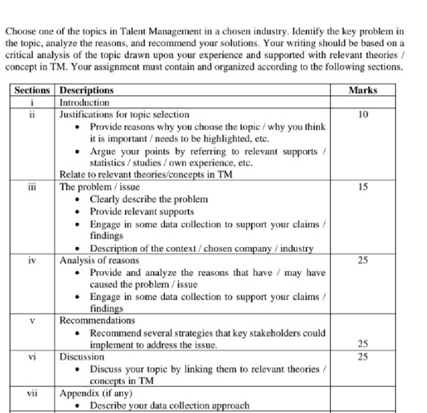 Needed help with this question for Kentucky fried chicken (KFC) regarding their