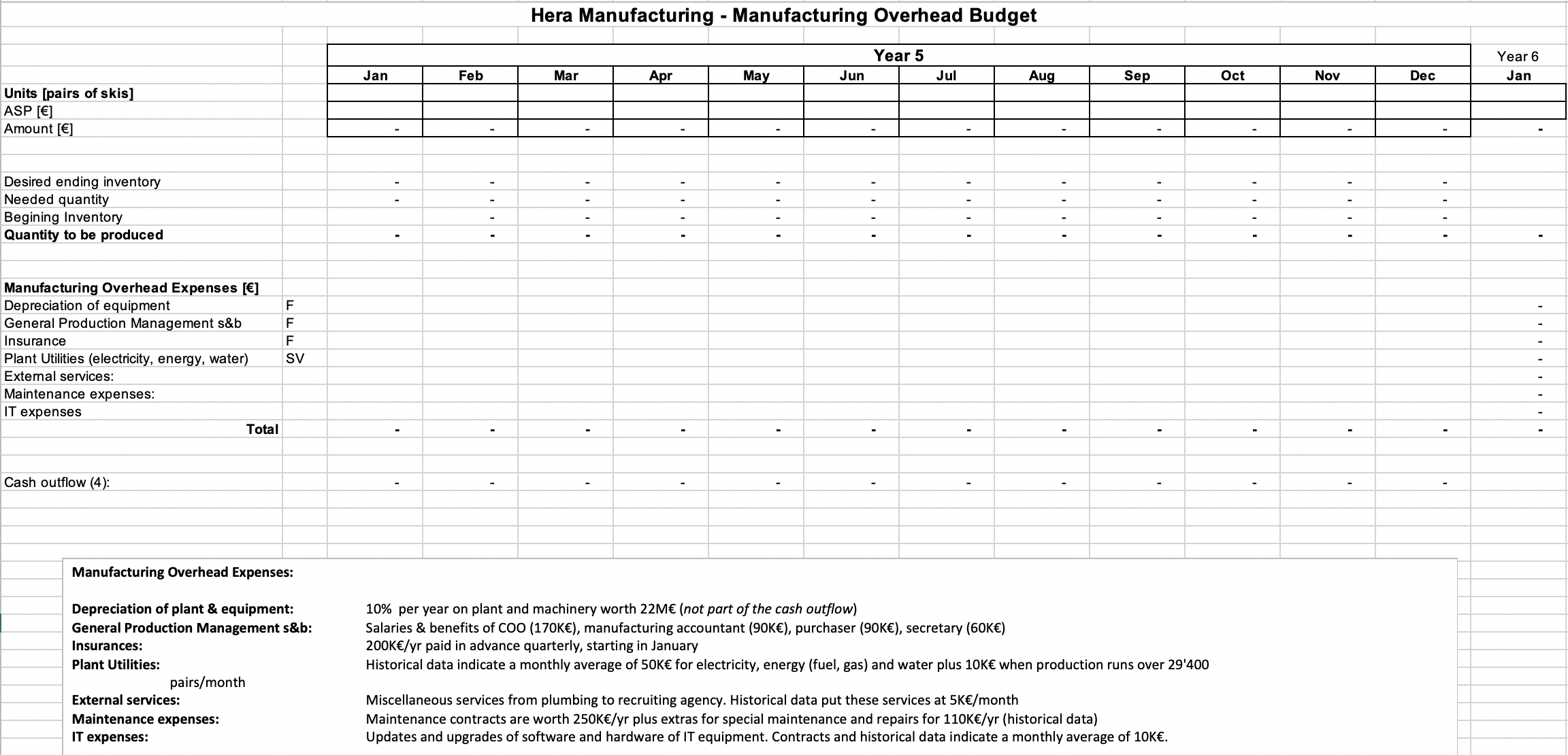 and euros. Oct 12.672 Nov 12.851 You have the monthly unit sales