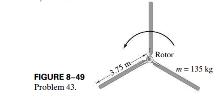 inertia of a bicycle wheel 67 cm in diameter. The rim and