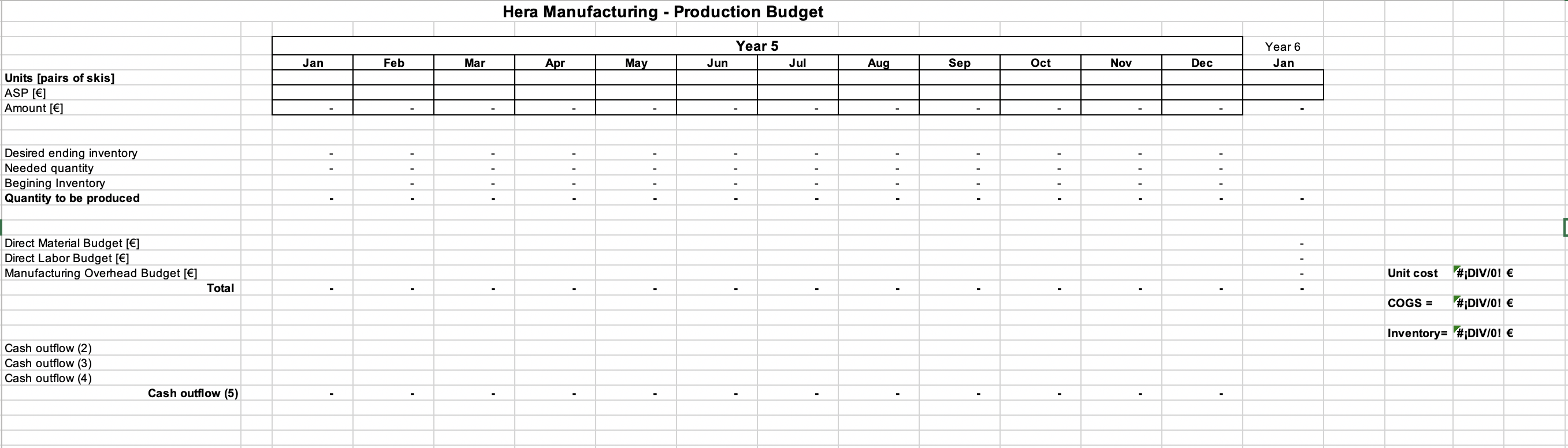 data for the last 4 years; Dec 16.246 your average unit price