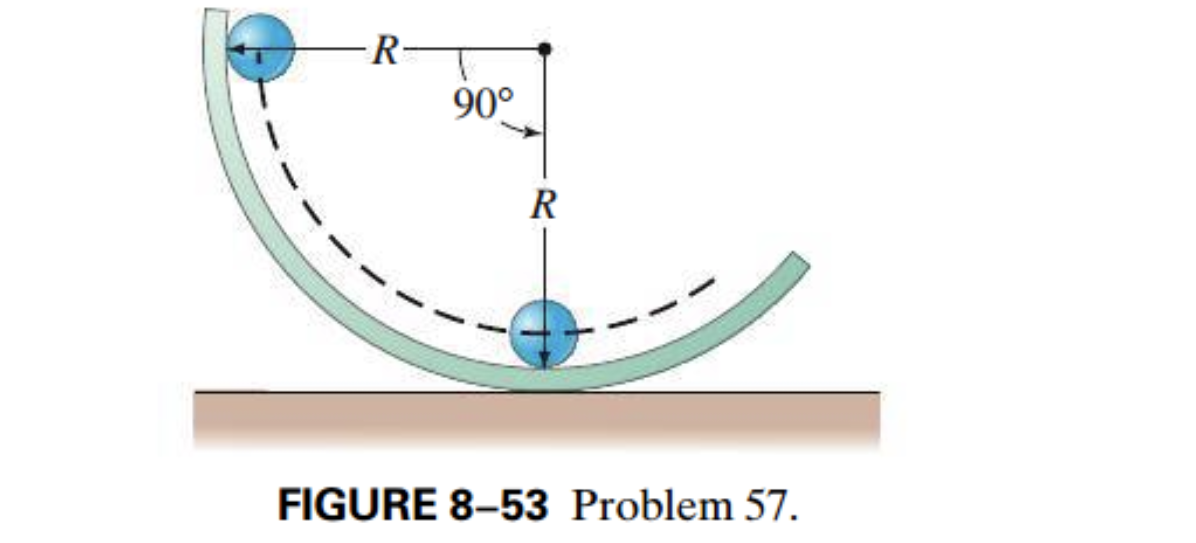 tire have a combined mass of 1.1 kg. The mass of the