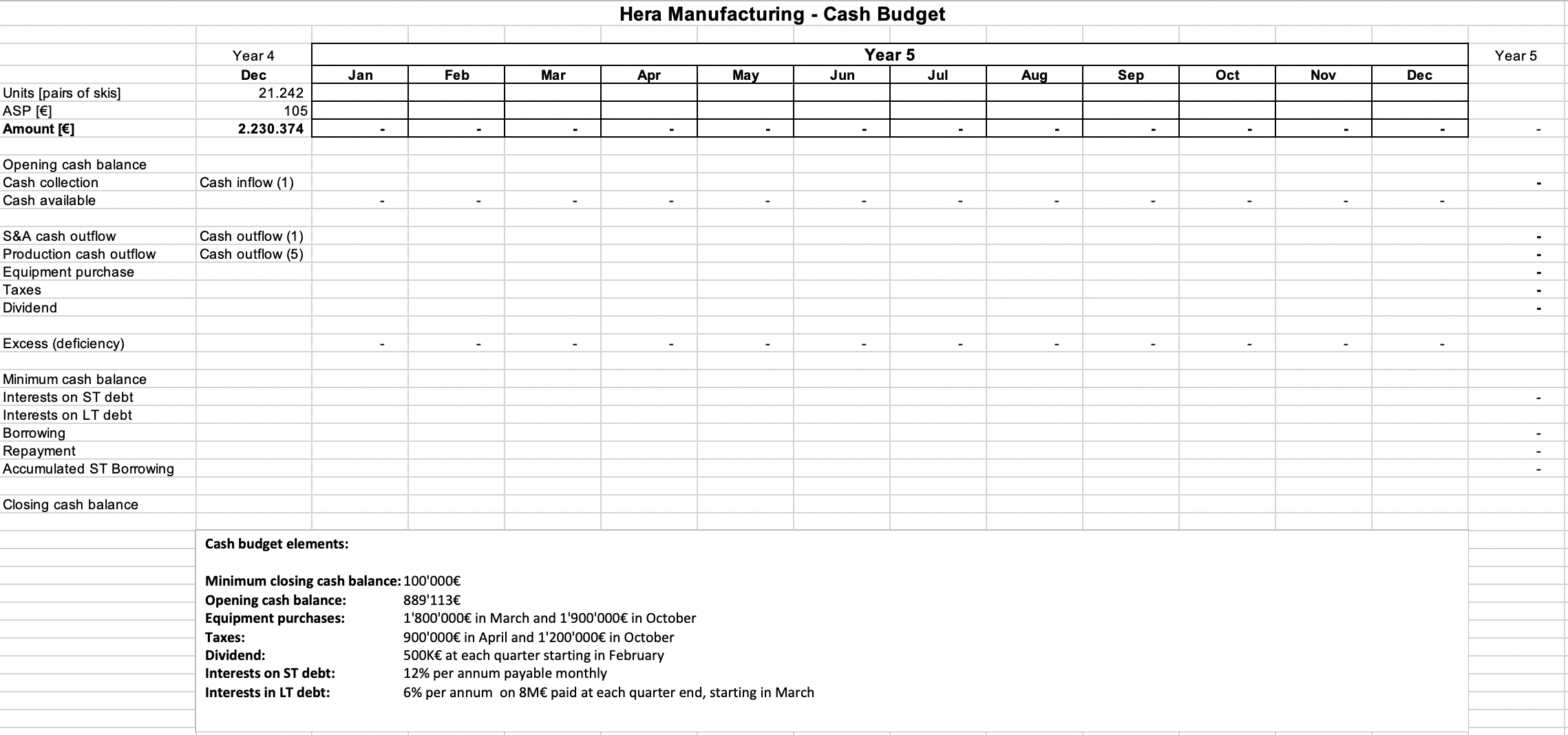 to distributors has been 1036 last Jan 15.716 year and you do