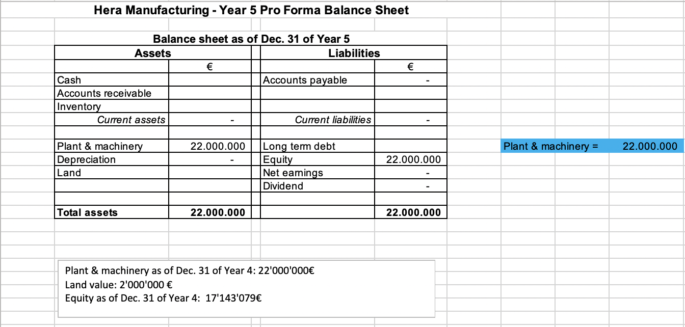 Cash collection is as follows: Apr 14.853 May 24.324 80% of sales