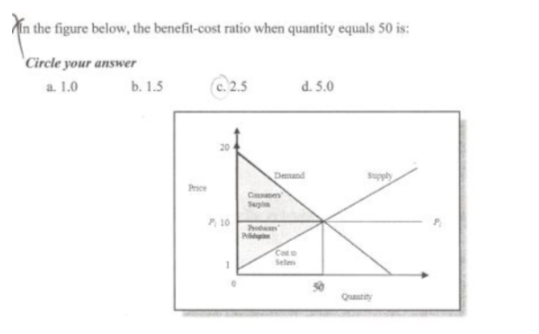 Help me solve this problem in the figure below, the benefit-cost ratio
