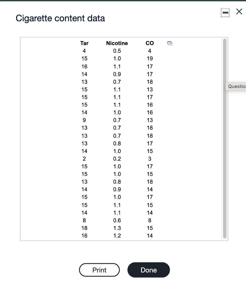 Cigarette content data X Tar Nicotine CO 4 0.5 4 15