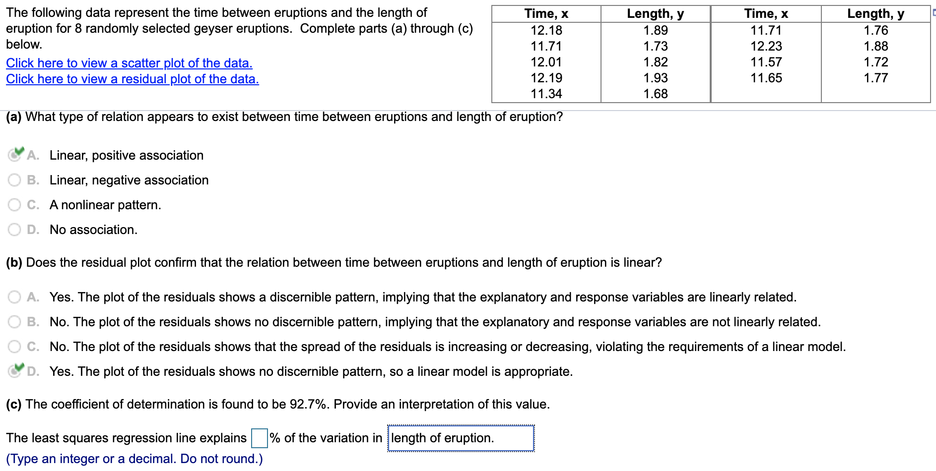 please help The following data represent the time between eruptions and the