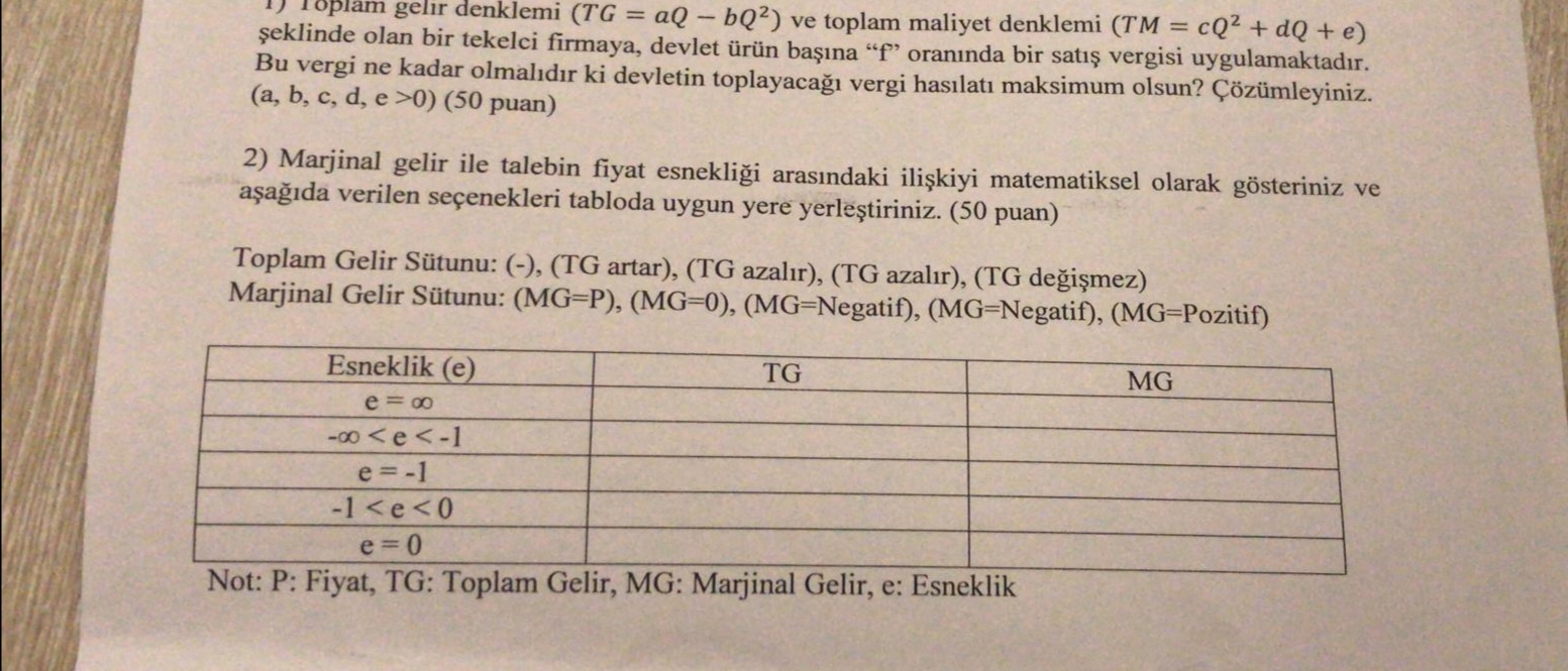 ge tr e emi (TG = aQ bQ2) ve toplam maliyet denklemi