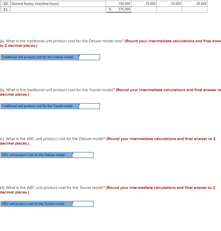in cell B10 from 5 to 2. The Deluxe model's unit product