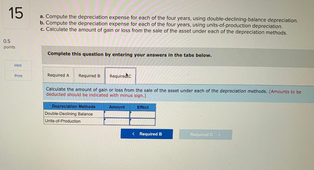 how gains and losses on disposals of long-term operational assets affect financial