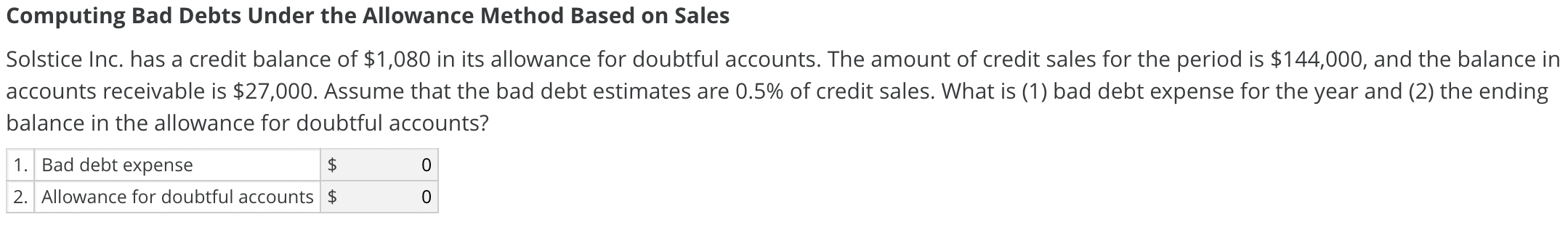 Computing Bad Debts Under the Allowance Method Based on Sales Solstice