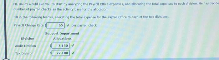 staff from the Tax Division to assist the Audit Division during the