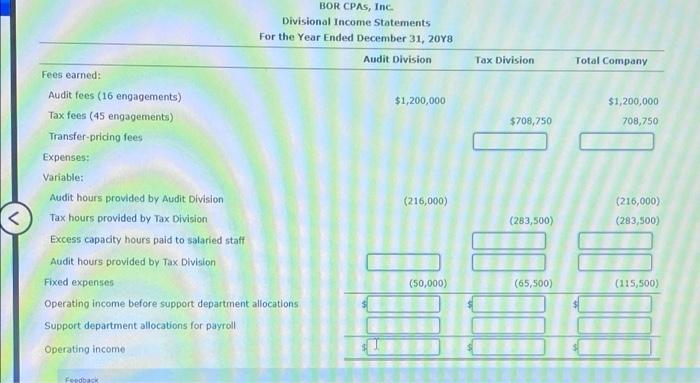 this on net income. The Tax Division is estimated to have 800
