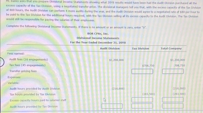 hours of excess capacity The unit for determining sales revenue in both