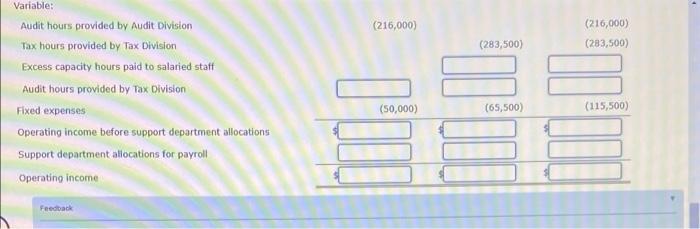 divisions is the engagement, which means the total agreed upon work for