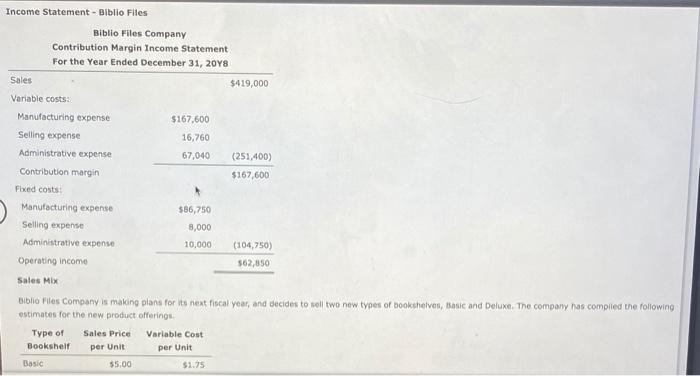 Machine Units Lumber Utilities Depreciation Produced Cost Cost Cost 3,000 shelves $30,000