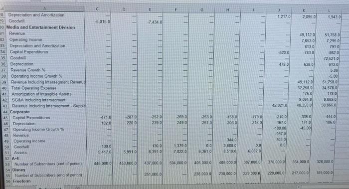 This son is designed to help student become more fum characterisics and