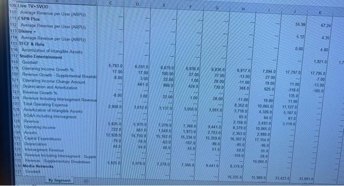 and weaknesses examines how to construct an income statement and balance sheet.