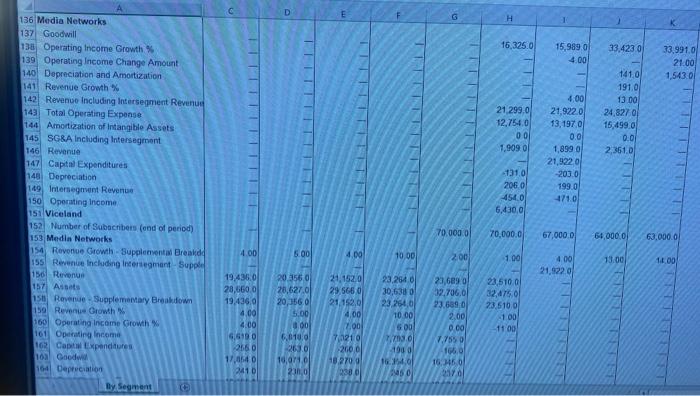 We'll dive deeper into these itements and the value they can bring