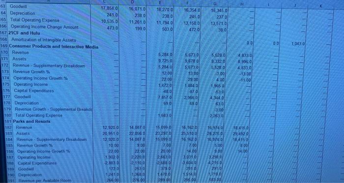 to investors. You'll learn through reading the Financial fraud is often uncovered