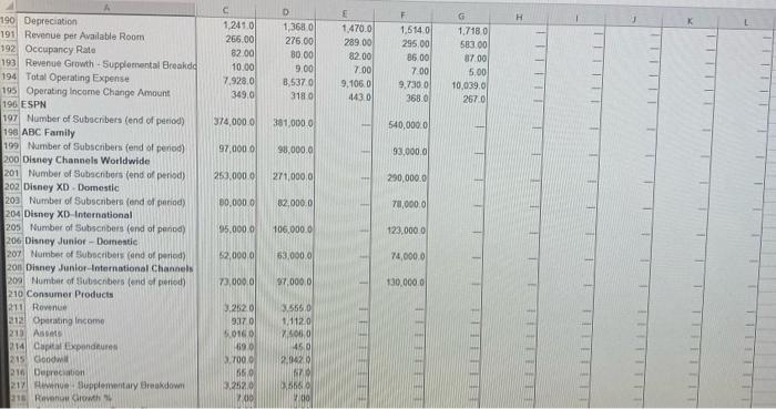 by exploring financial pre-work artide the value of these statements to investors