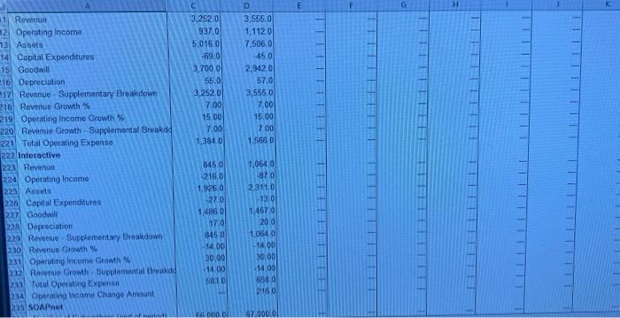 and statements. This is easier with a public company than a private