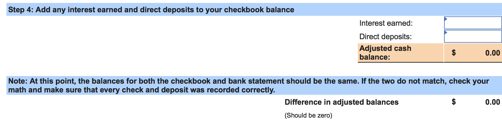 to her budget the past two years, and is on track to