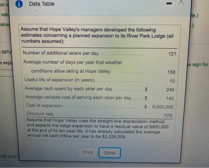 resort, could use capital budgeting to decide whether the $9.5 million River