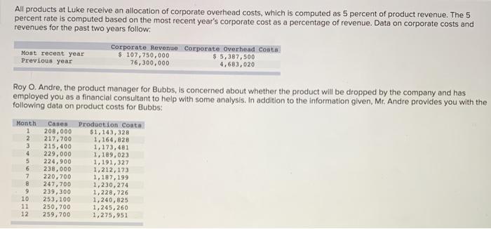 products have to earn 5 percent of sales (after tax and corporate