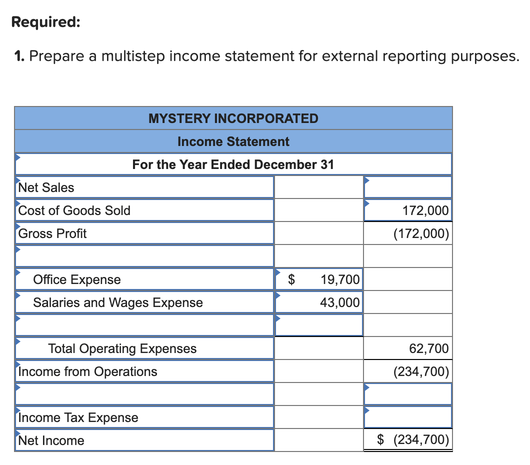  Required: 1. Prepare a multistep income statement for external reporting purposes.