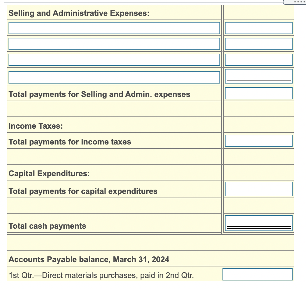 information for the first quarter of 2024 (Click the icon to view