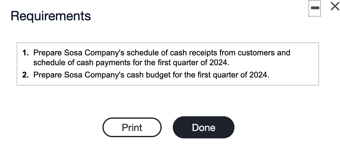and schedule of cash payments for the first quarter of 2024. Begin