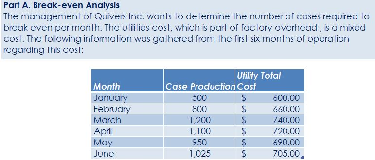 right side of the spreadsheet is supposed to help create the left