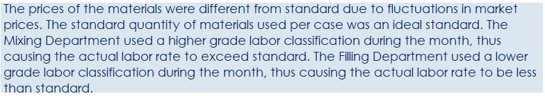 Quivers Inc. began operations on January 1 of the current year. The