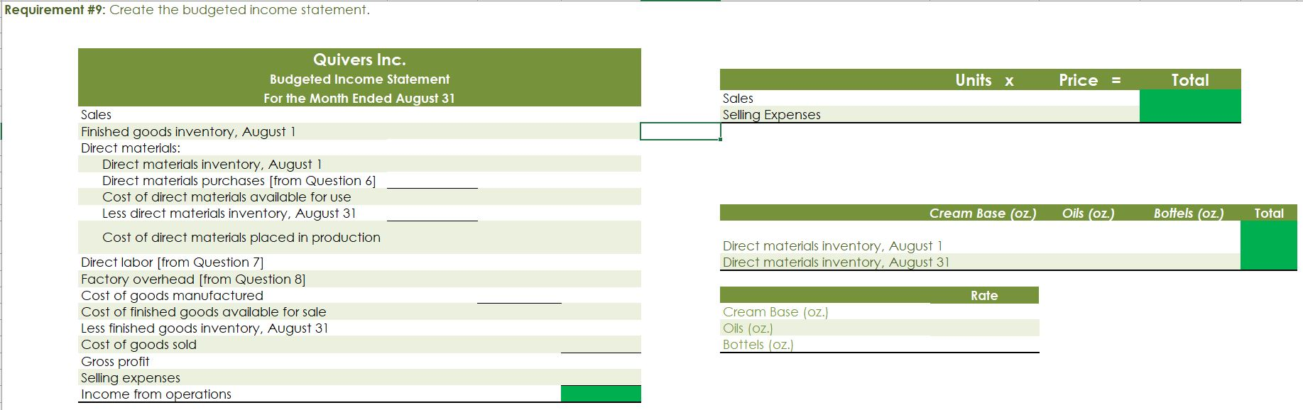 Supplies Fixed 660 $19,560 Part A. Break-even Analysis The management of Quivers