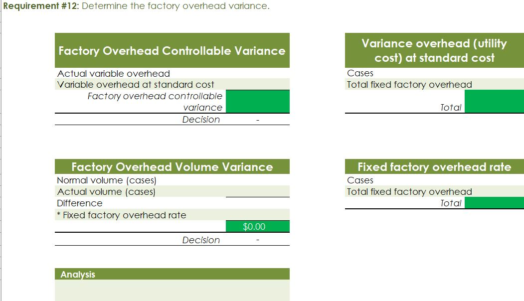 June Utility Total Case Production Cost 500 600.00 800 $ 660.00 1,200
